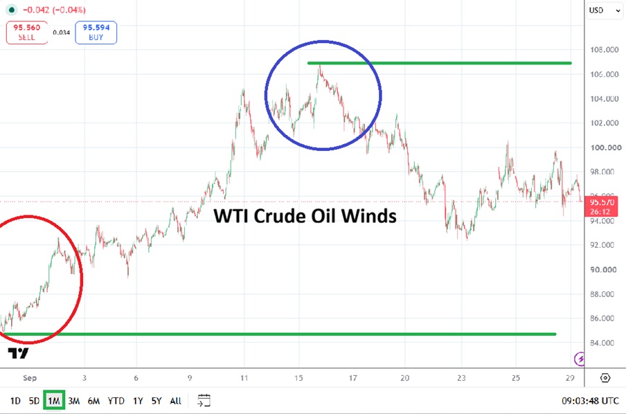 wti-crudeoil-octobrer-20260929.jpg
