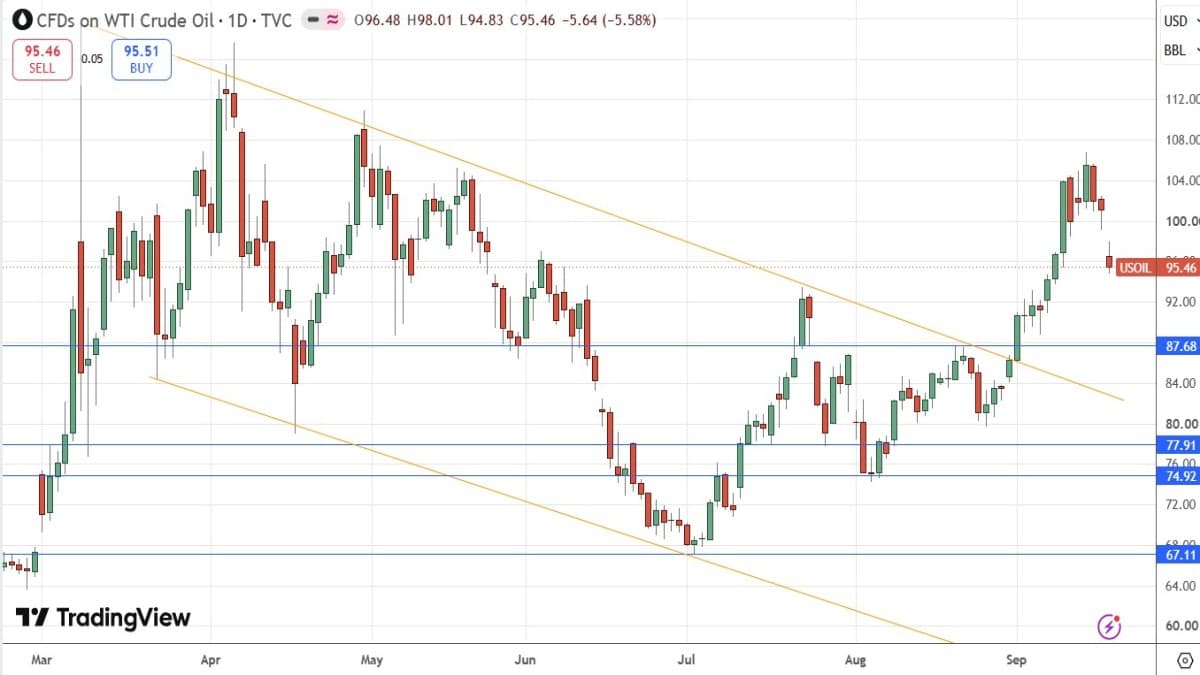 wti_20092026.jpg
