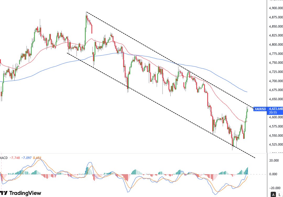 xauusd300426nada.jpg