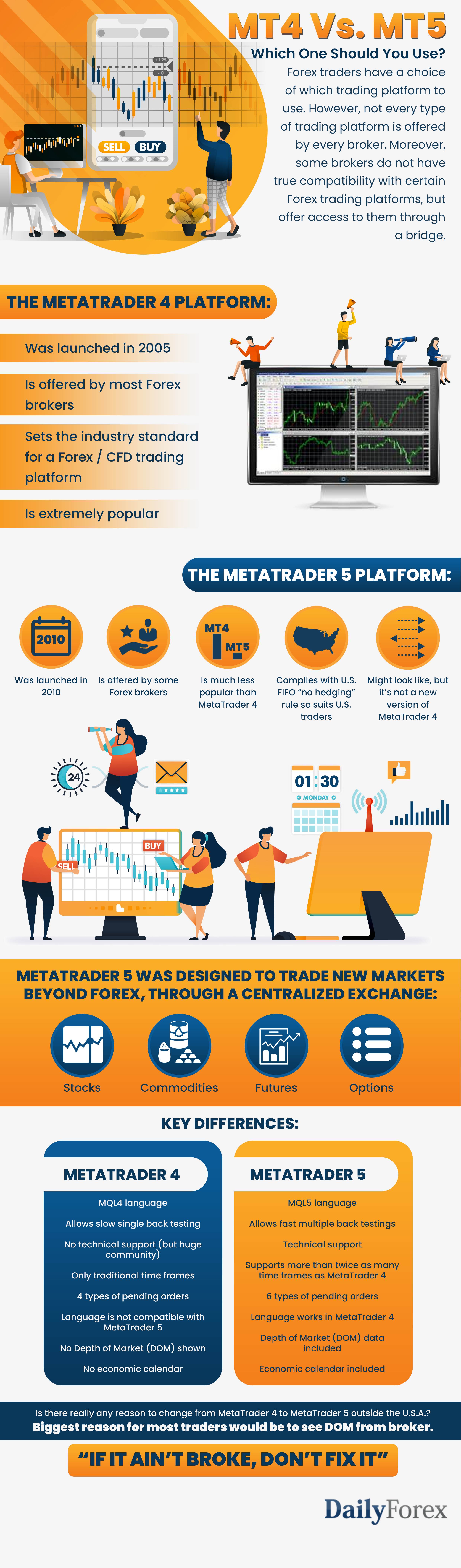 Metatrader4 vs. Metatrader5 Infographic